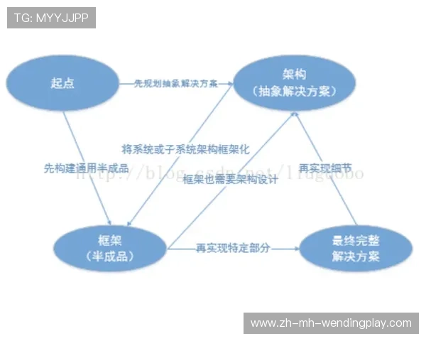德甲俱乐部财务结构解析与盈利模式探讨