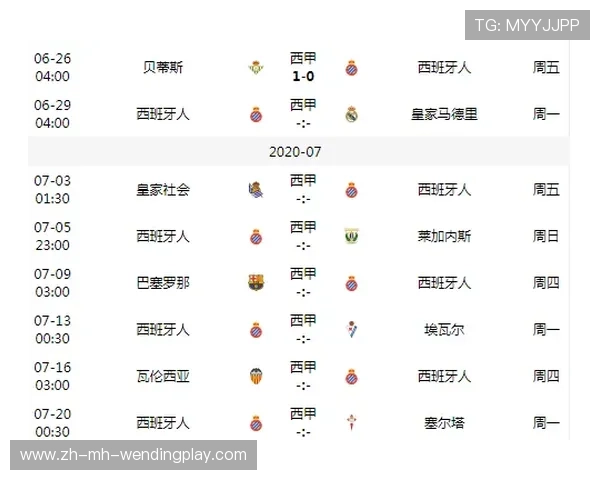 最新欧冠皇马比赛时间表：赛程安排与对手分析